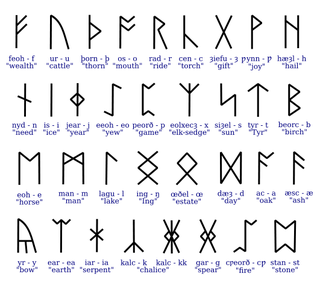 Illustration for article titled Lost Letters - An Alphabetic Story